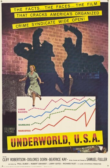 Другой мир США (1961)